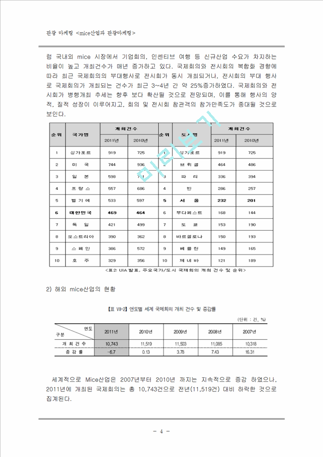 mice산업과 관광마케팅.hwp