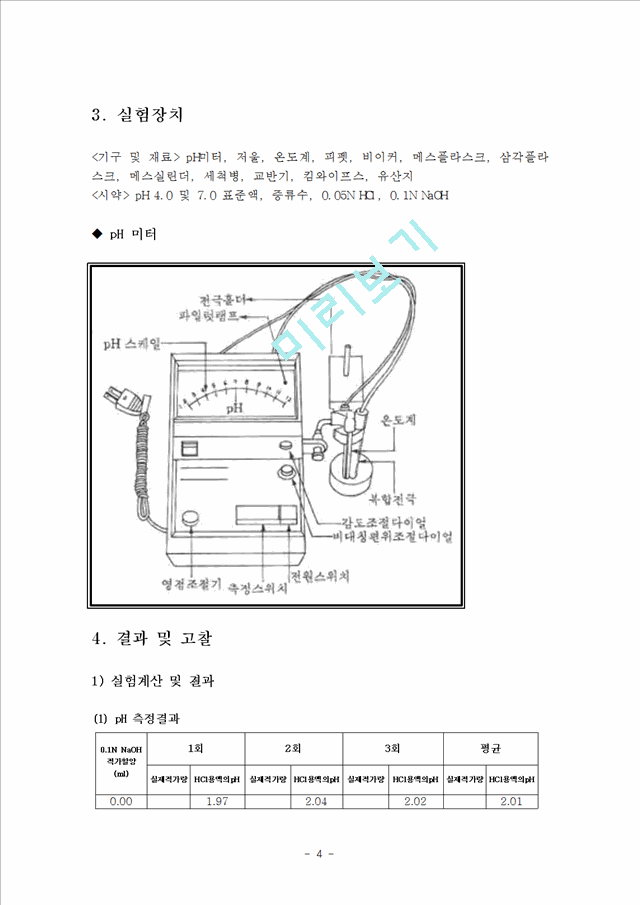 pH미터를 이용한 pH 측정 실험.hwp