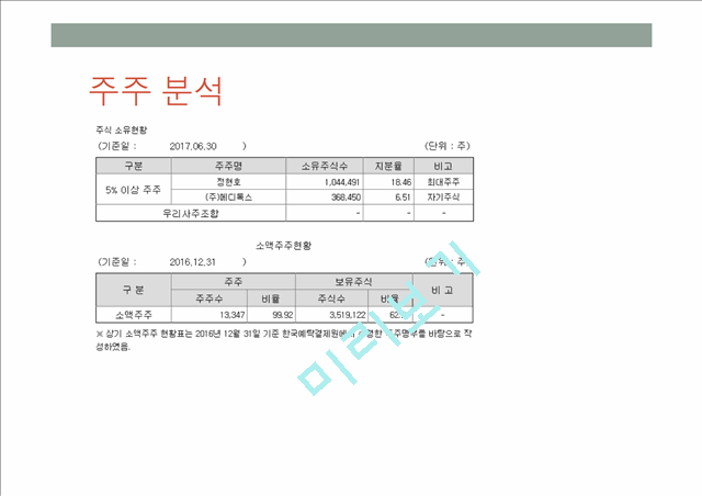 천랑의 기업분석 메디톡스[17년8월]주식정보전문자료