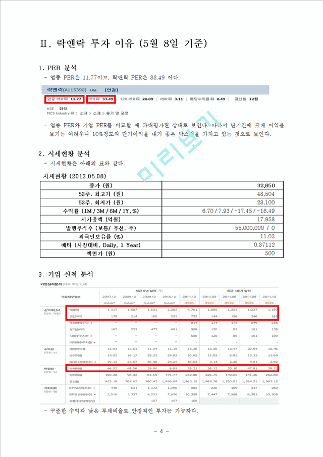 주식 : 모의주식투자 보고서 등록