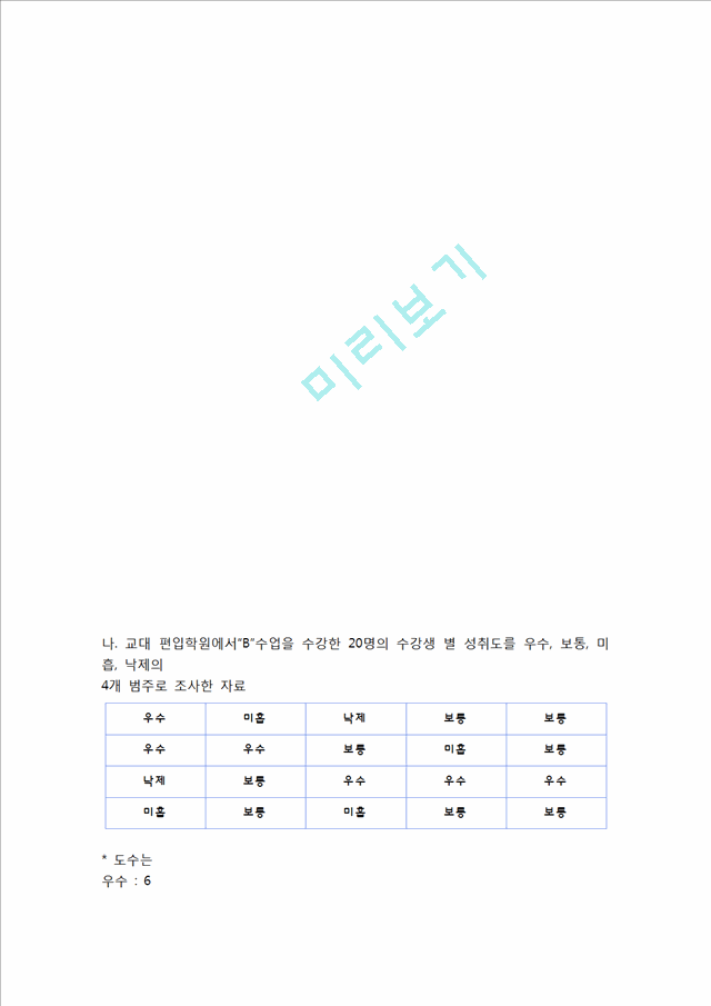 전주대 경영통계학 경영통계족보노트시험족보