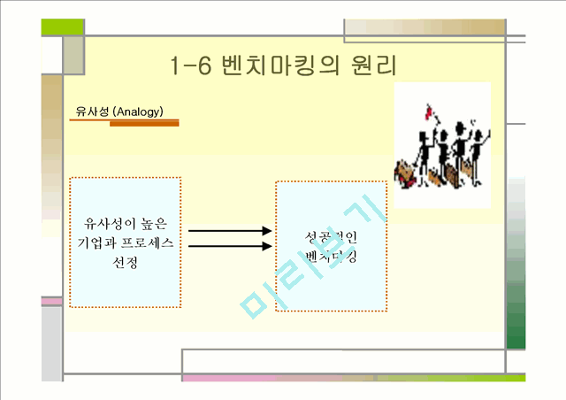 Benchmarking   (9 )