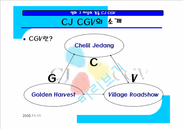 CGV   (3 )