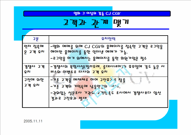 CGV   (7 )