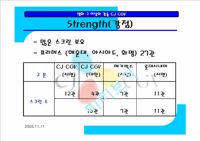 CGV   (10 )