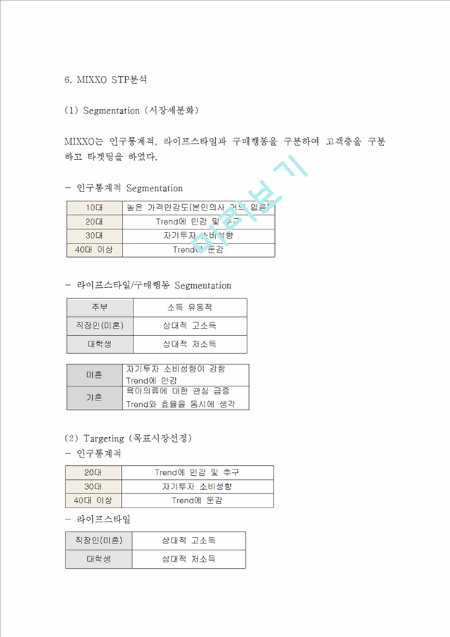 MIXXO ̽ 귣м  SWOT,STP,4Pм MIXXO      (7 )