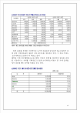 Pantech&Curitel   (12 )