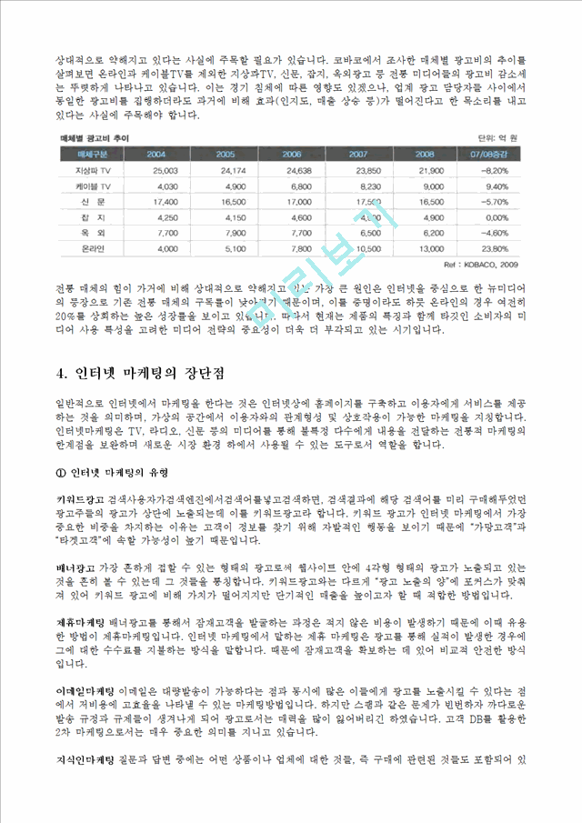 런웨이브마케팅,런웨이브마케팅정의,런웨이브마케팅방법,런웨이브마케팅효과,바우스,인터넷마케팅,인터넷마케팅장단점,4대마케팅   (5 )