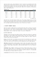 런웨이브마케팅,런웨이브마케팅정의,런웨이브마케팅방법,런웨이브마케팅효과,바우스,인터넷마케팅,인터넷마케팅장단점,4대마케팅   (5 )