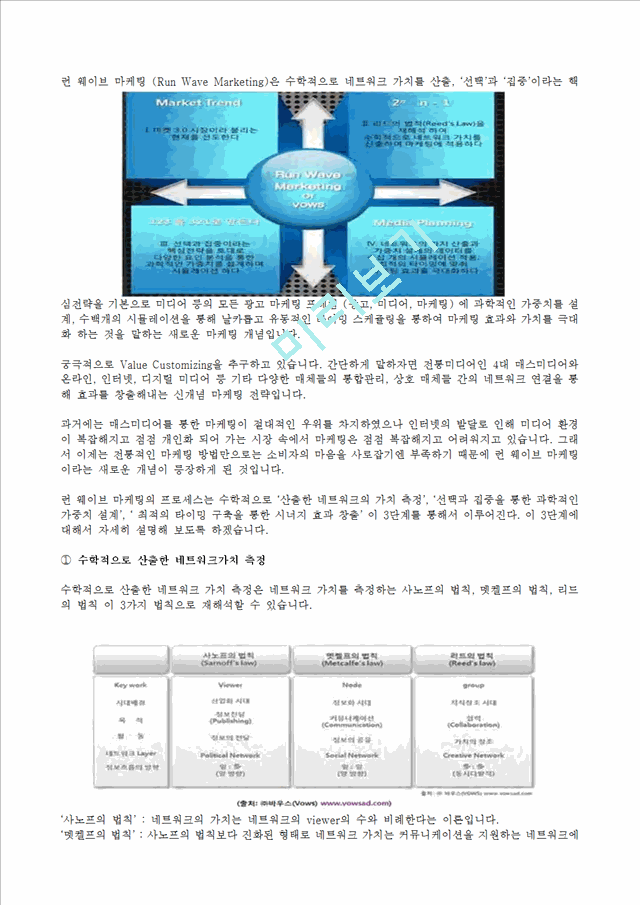 런웨이브마케팅,런웨이브마케팅정의,런웨이브마케팅방법,런웨이브마케팅효과,바우스,인터넷마케팅,인터넷마케팅장단점,4대마케팅   (10 )