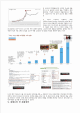 런웨이브마케팅,런웨이브마케팅정의,런웨이브마케팅방법,런웨이브마케팅효과,바우스,인터넷마케팅,인터넷마케팅장단점,4대마케팅   (13 )