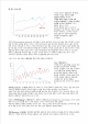 런웨이브마케팅,런웨이브마케팅정의,런웨이브마케팅방법,런웨이브마케팅효과,바우스,인터넷마케팅,인터넷마케팅장단점,4대마케팅   (14 )